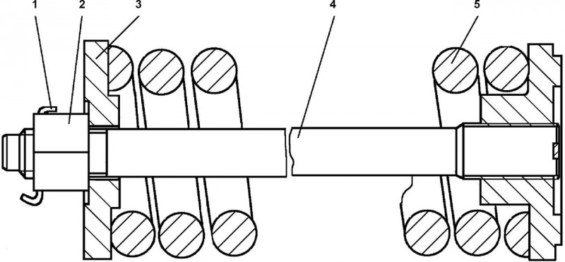 3-5-mekhanizm-sdavaniya